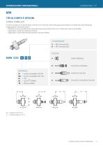 CATALOGO - ATOMIZZATORI AD ARIA COMPRESSA - 11