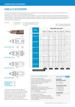 CATALOGO - ATOMIZZATORI AD ARIA COMPRESSA - 7