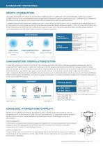 CATALOGO - ATOMIZZATORI AD ARIA COMPRESSA - 9