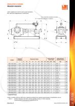 CATALOGO - PRODOTTI E SISTEMI ANTINCENDIO - 13