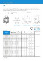 CATALOGO - SISTEMI DI LAVAGGIO PER SERBATOI INDUSTRIALI - 12