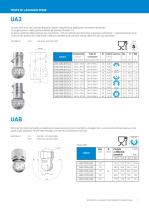 CATALOGO - SISTEMI DI LAVAGGIO PER SERBATOI INDUSTRIALI - 9