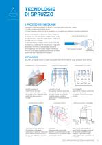CATALOGO - UGELLI SPRUZZATORI & ACCESSORI DI MONTAGGIO-11