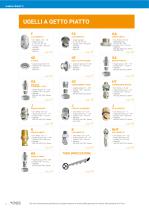 CATALOGO - UGELLI SPRUZZATORI & ACCESSORI DI MONTAGGIO-6