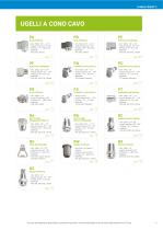 CATALOGO - UGELLI SPRUZZATORI & ACCESSORI DI MONTAGGIO-7