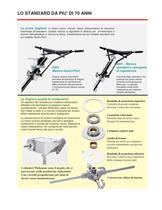 Whiteman Frattazzatrici Singole - 3