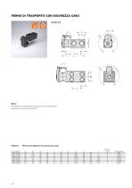 Catalogo PDF (Elementi per il transporto e per il fissaggio) - 15