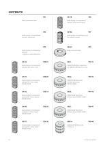 Molle / Molle a gas - 3