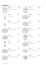 Molle / Molle a gas - 4