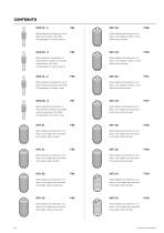 Molle / Molle a gas - 7