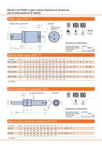 Mould Line Molle a gas e spine elastiche di pressione - 3