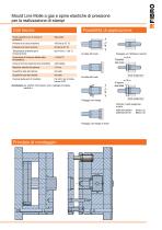 Mould Line Molle a gas e spine elastiche di pressione - 4