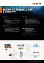 NEXT GENERATION WIRELESS PRESSURE MONITORING - 2