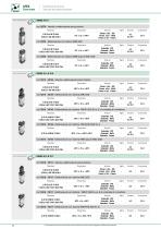 ATEX OVERVIEW - 10