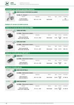 ATEX OVERVIEW - 12