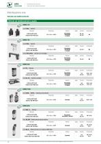 ATEX OVERVIEW - 6