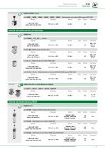 ATEX OVERVIEW - 9