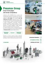 Attuazione Elettrica – AW - 2