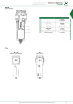 AUTOMAZIONE DI PROCESSO-13