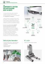 AUTOMOTIVE PRODUCT OVERVIEW-4