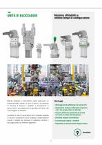 AUTOMOTIVE PRODUCT OVERVIEW-5