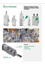 AUTOMOTIVE PRODUCT OVERVIEW-6