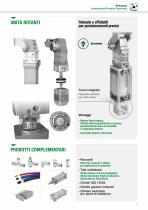 AUTOMOTIVE PRODUCT OVERVIEW-7