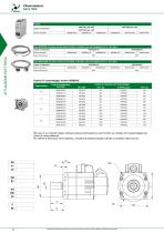 CILINDRI ELETTRICI SERIE 1800 - 10