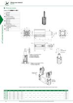 CILINDRI ROTO-TRASLANTI SERIE RT - 3