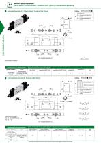 ELETTROVALVOLE SERIE 3000 - 10