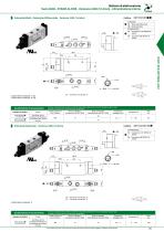 ELETTROVALVOLE SERIE 3000 - 13