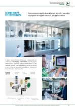 GREEN LINE - RACCORDERIA PNEUMATICA-7