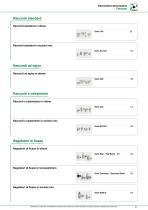 GREEN LINE - RACCORDERIA PNEUMATICA - 11