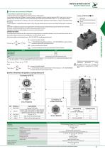 MODULO MULTIPROTOCOLLO - SERIE PX - 10