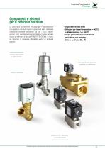 PNEUMAX FLUID CONTROL-5