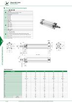 SERIE Eco-Smart - CILINDRI ISO 15552 CON TRASDUTTORE DI POSIZIONE-4