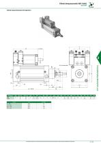SERIE HP CILINDRI OLEOPNEUMATICI ISO 15552-5
