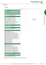 SOLUZIONI PER IL CONTROLLO DELL’AUTOMAZIONE - CATALOGO EVO - 9