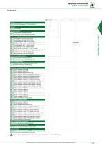 SOLUZIONI PER IL CONTROLLO DELL’AUTOMAZIONE - CATALOGO EVO-9