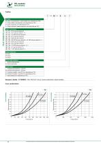 TRATTAMENTO ARIA SERIE AIRPLUS - 12