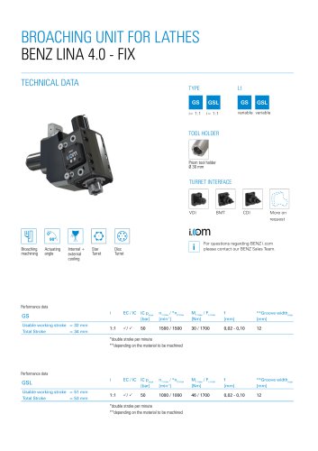 Product sheet: Broaching unit BENZ LINA 4.0 RADIAL ANGLED for turning centers