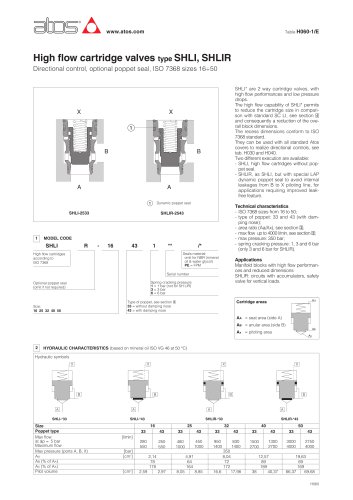 Modular cartridge valves type SHLI, SHLIR