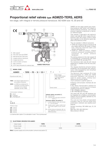 Proportional pressure valves type AGMZO-TERS, AERS