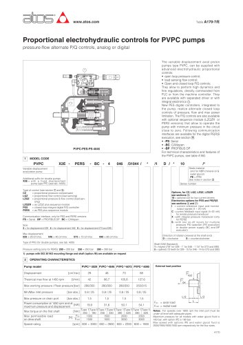 PVPC pumps