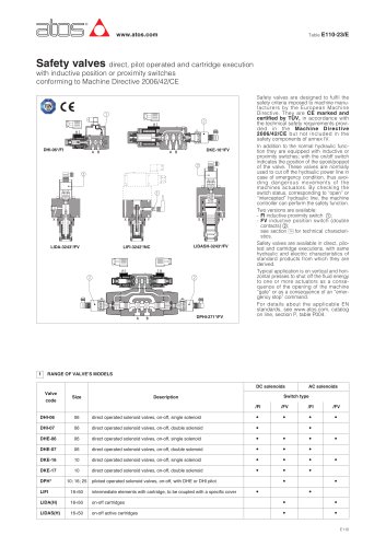 Safety valves