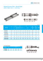 Bushed Type conveyor Chain