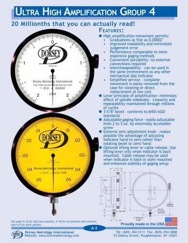 Dial Indicators Group 4