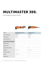 MULTIMASTER IL VOSTRO MIGLIOR UTENSILE MULTIFUNZIONE. - 10