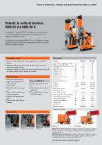 Le unità di foratura a corona e base magnetica FEIN KBM e KBB: ai primi posti per qualità e potenza - 9