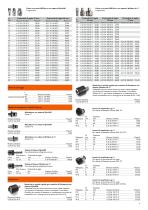 Le unità di foratura con punta a corona FEIN KBU e KBH – Macchine potenti ed universali per un’efficiente foratura su metallo - 9